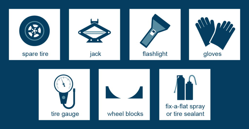 How to Change a Flat Tire A StepbyStep Guide (With Pictures)